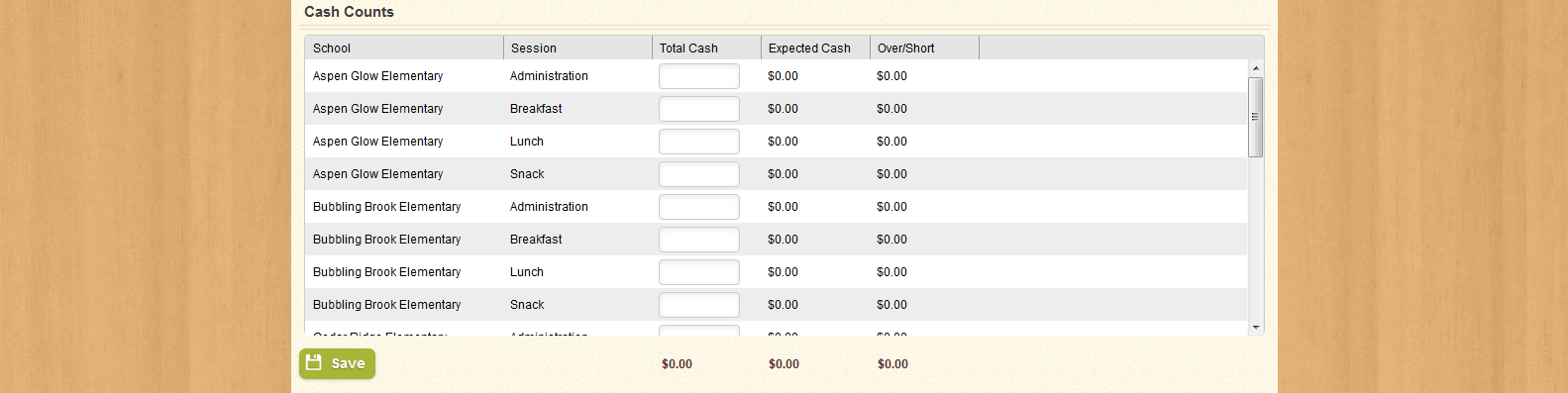 Cash 4 Payout Chart Box